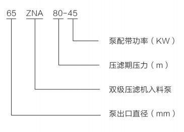 ZNA(X)ϵЉVC(j)ϱ